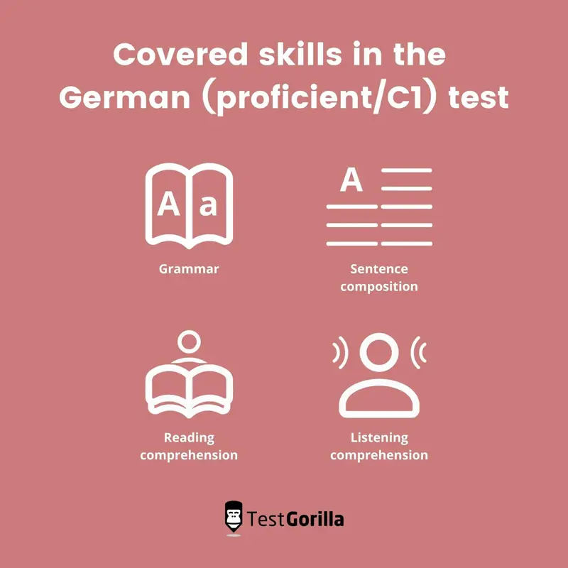 навыки, описанные в тесте на знание немецкого языка