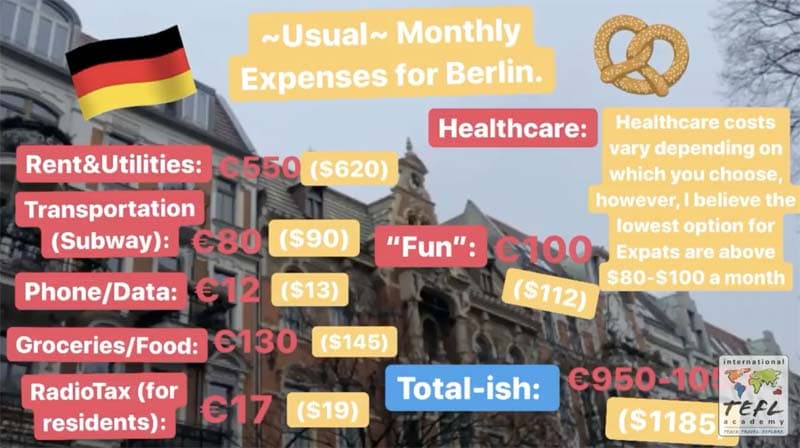 Стоимость жизни преподавателя TEFL в Германии